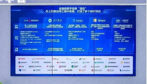 gientech動(dòng)態(tài) 入選軟件和信息技術(shù)服務(wù)競(jìng)爭(zhēng)力百?gòu)?qiáng)，積極參與世界計(jì)算大會(huì)與網(wǎng)絡(luò)安全博覽會(huì)，強(qiáng)化技術(shù)服務(wù)優(yōu)勢(shì)