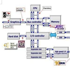 慧龍計算機系統 產品與服務展示